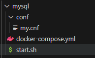 使用Docker快速部署MySql数据库