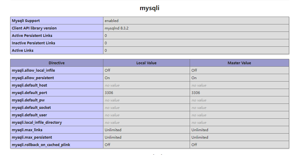 PHP连接MySql数据库