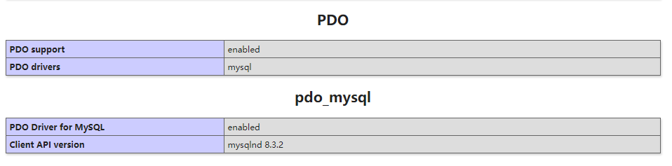 pdo_mysql